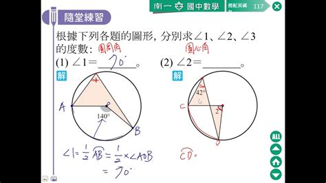 圓弧角|【觀念】圓周角與其所對的弧 